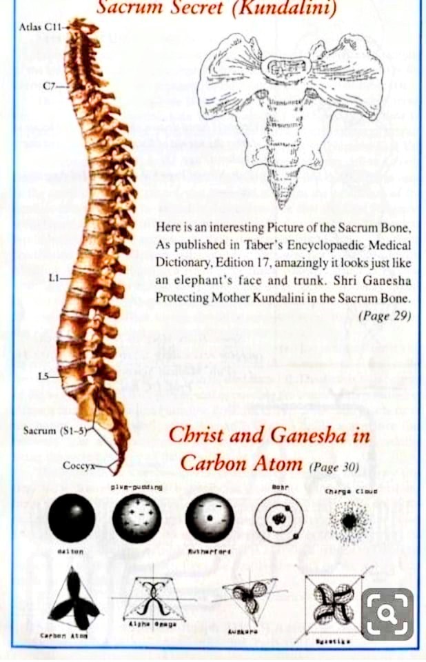 Kundalini and chakras