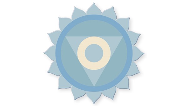 Chakra