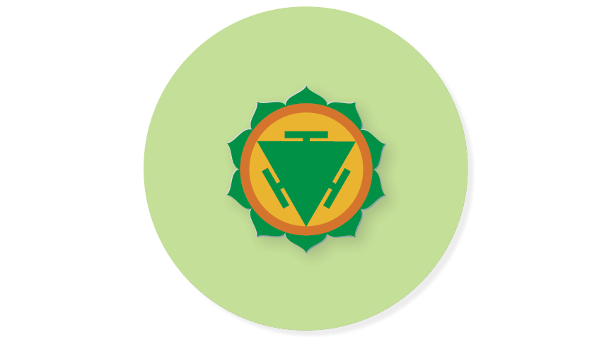 Seven chakras diagram